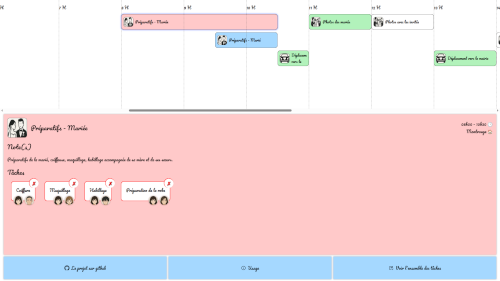 Illustration du projet Timeline of day